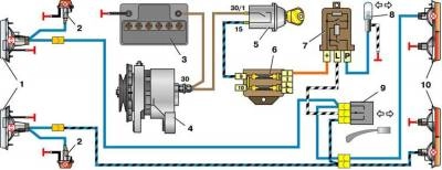 цветная схема поворотов ВАЗ-2101, копейка, двойка, тройка