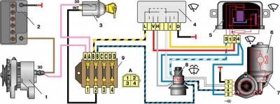 цветная схема дворников ВАЗ-2101, копейка, двойка, тройка