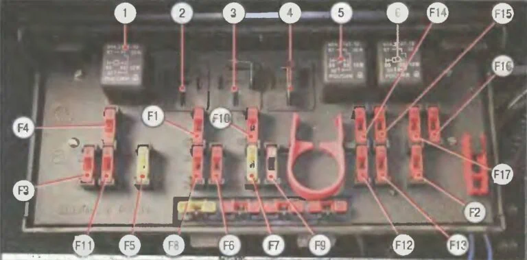 2105 блок предохранителей  схема