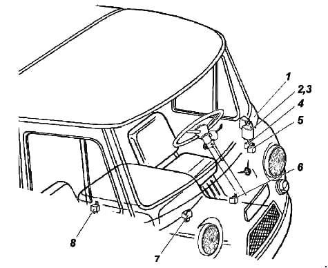 Уаз буханка расположение электроники