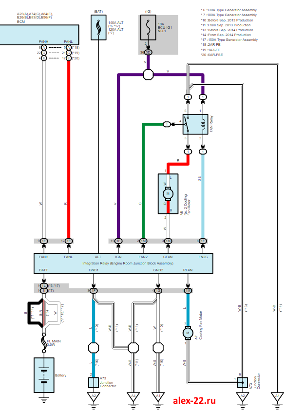 toyota camry XV50, ACV51, ASV51, ASV50, AVV50, GSV50, 2AR-FE, 1AZ-FE, 6AR-FSE cooling fun circuit, схема вентиляторов радиатора
