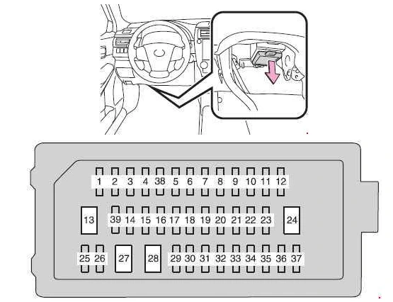 toyota camry XV50, ACV51, ASV51, ASV50, AVV50, GSV50, расположение блока предохранителей под капотом