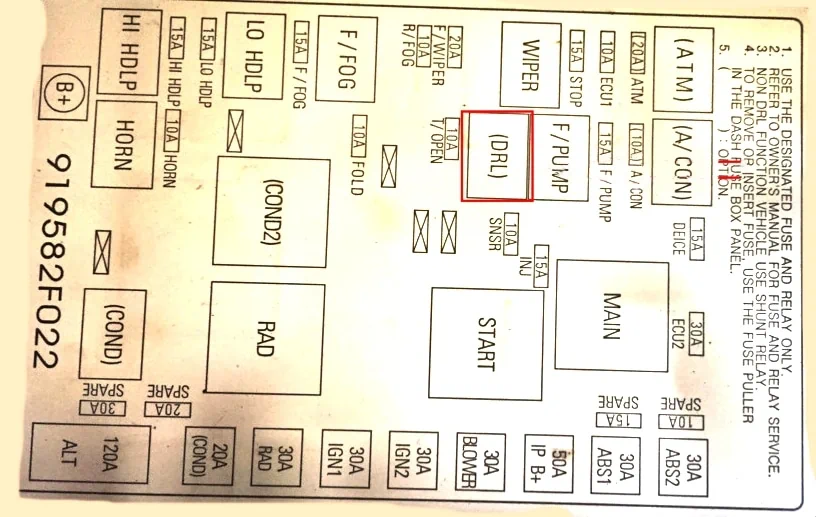 cerato / forte 2004, 2005, 2006, 2007, 2008, 2009 схема предохранителей под капотом бензин и дизель