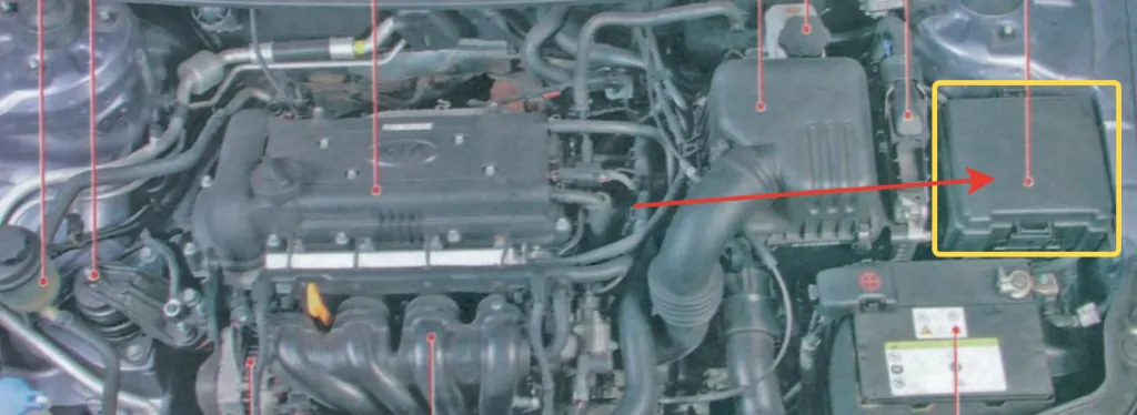 cerato 2008, 2009, 2010, 2011, 2012, 2013 схема блока предохранителей под капотом