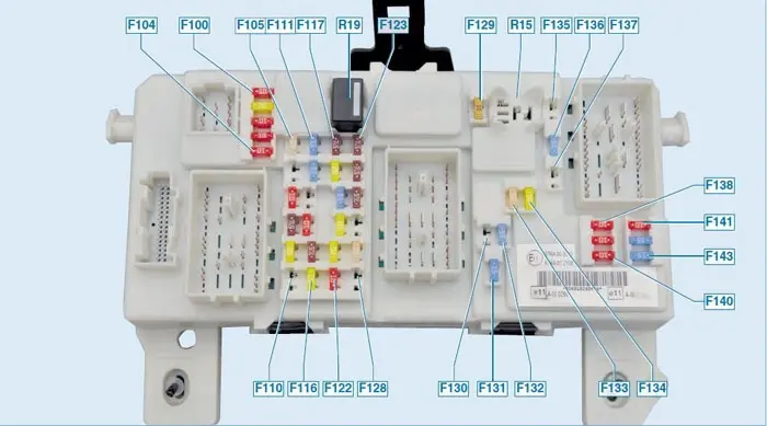 Ford Focus 2 рестайл блок предохранителей в салоне схема на крышке, описание