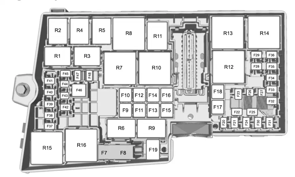 Фокус 3 предохранители под капотом схема на крышке, описание