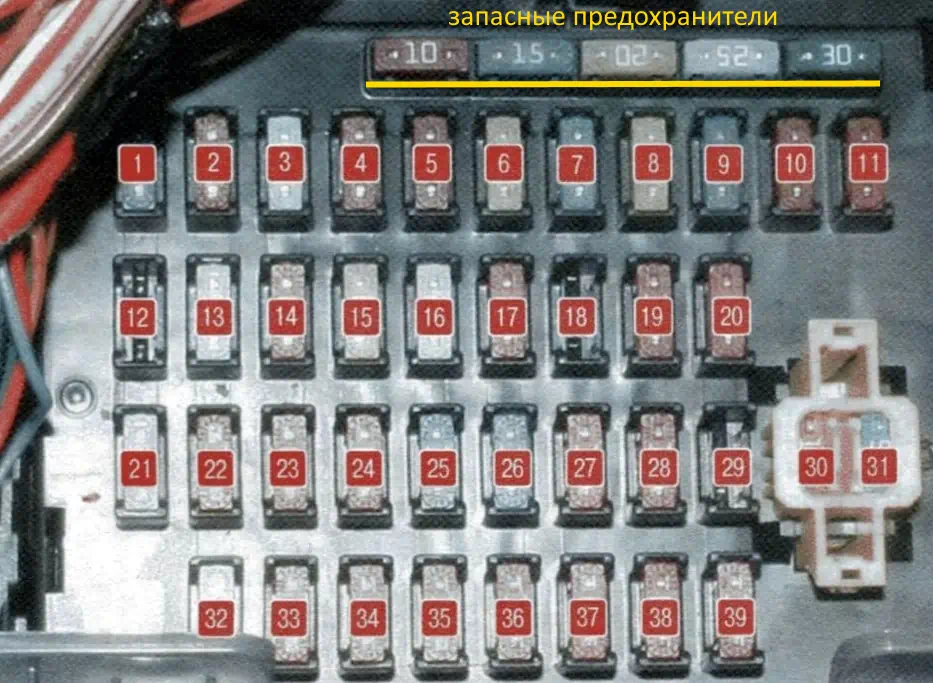 Киа Рио 1 поколения, схема предохранителей
