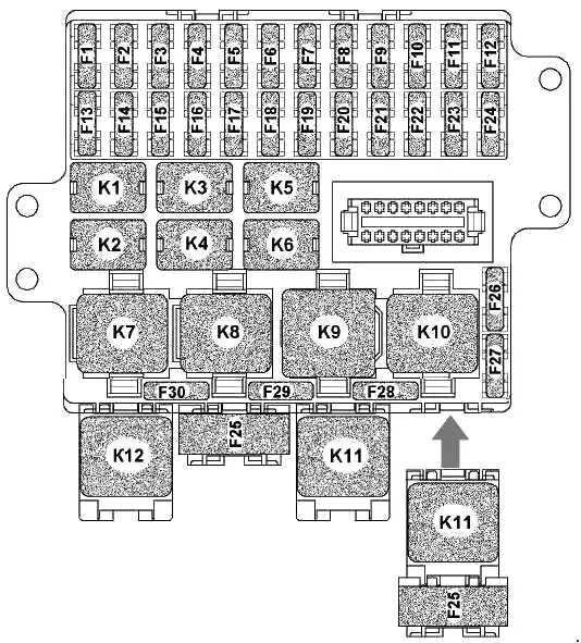 схема предохранителей в салоне уаз патриот 2014 2015 2016 2017 2018 2019 2020 2021 2022, диагностический разъём в блоке предохранителей, yaz patriot fuse block description, obd connector location