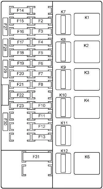 lada priora расположение блока предохранителей в салоне блок 1118-3722010-0