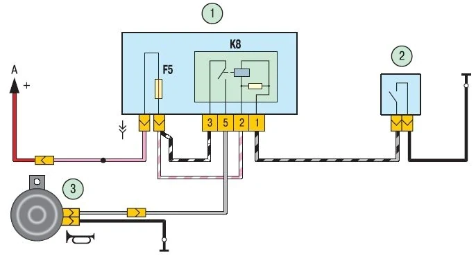 lada priora схема сигнала