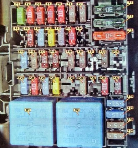 предохранители в салоне логана