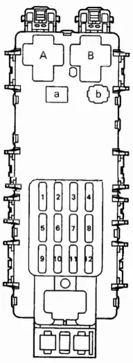Toyota Corolla E100 блок предохранителей в салоне